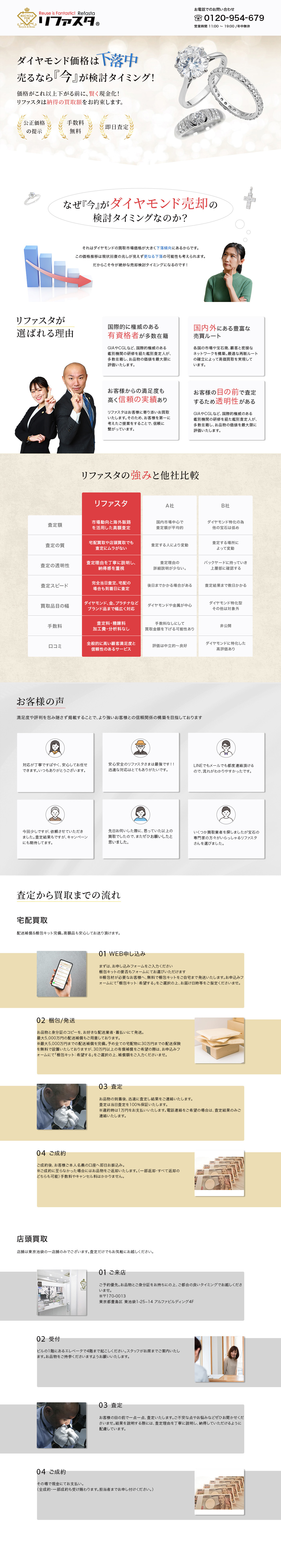 リファスタPC版ランディングページ